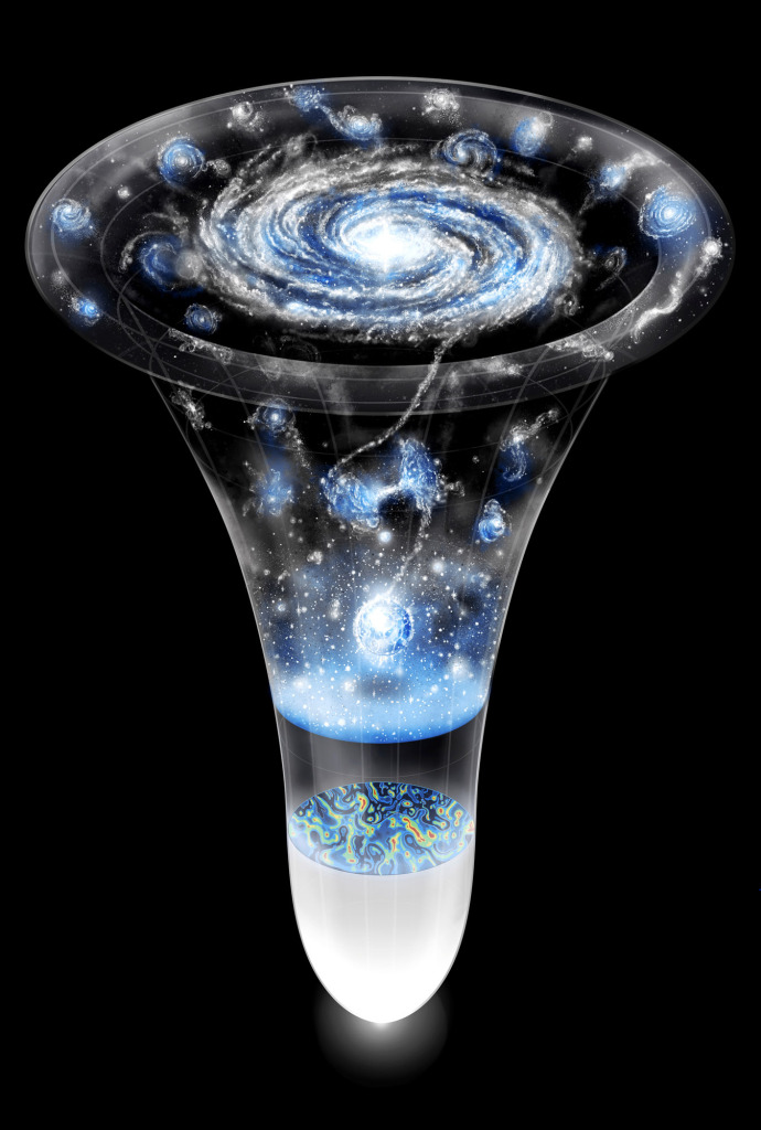 Beginning of the Universe, conceptual illustration